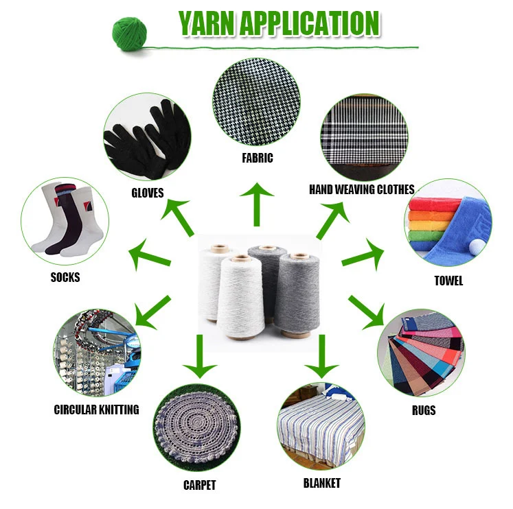 Knitting Yarn Ne 8